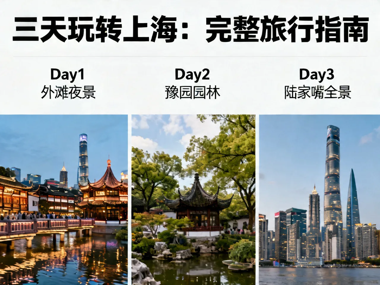 三天玩转上海：完整旅行指南
